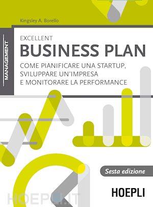 IL BUSINESS PLAN